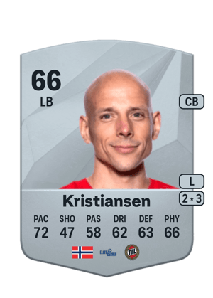 Ruben Kristiansen