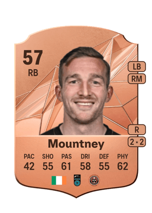 John Mountney