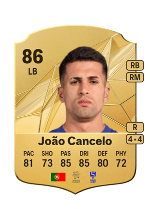 João Cancelo