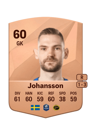 Lucas Hägg Johansson