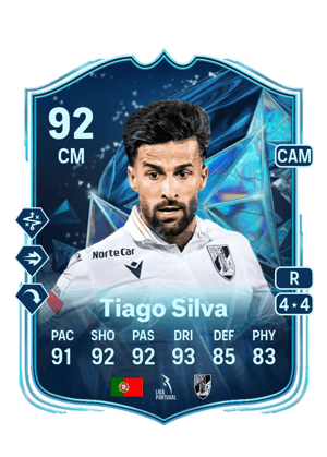 Tiago Silva