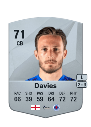 Ben Davies