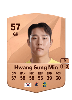 Hwang Sung Min