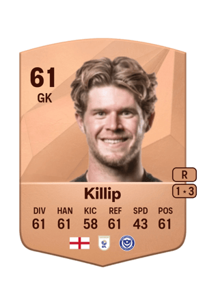 Ben Killip
