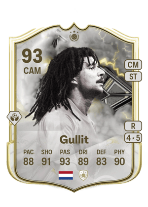 Ruud Gullit