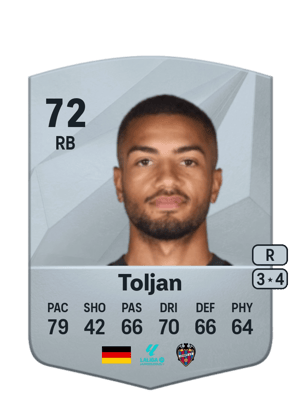 Jeremy Toljan