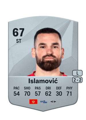 Dino Islamović
