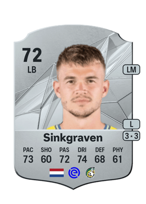 Daley Sinkgraven