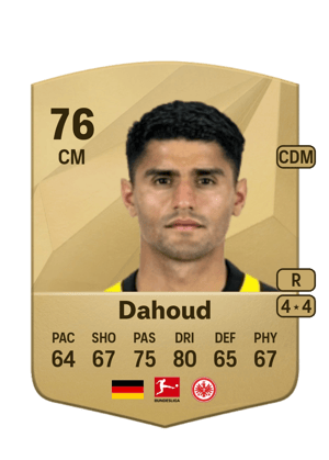 Mahmoud Dahoud