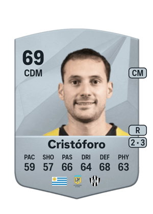 Sebastián Cristóforo