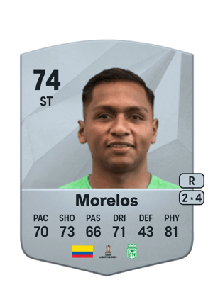 Alfredo Morelos