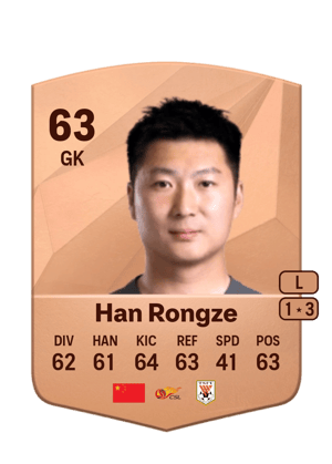 Han Rongze