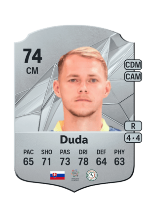 Ondrej Duda