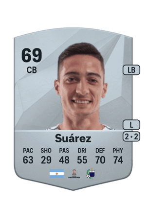 Lucas Suárez