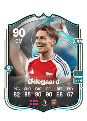 Ødegaard - 90 - Globetrotters