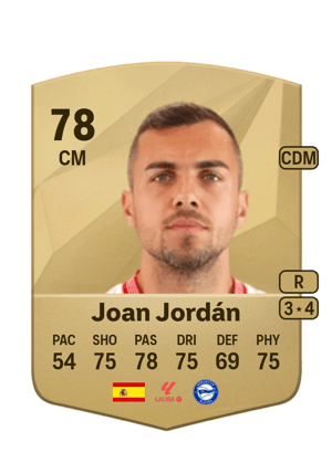 Joan Jordán