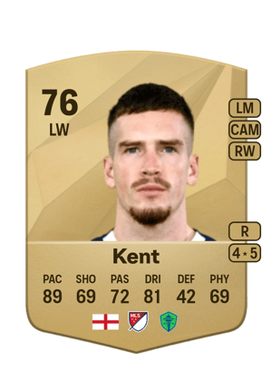 Ryan Kent