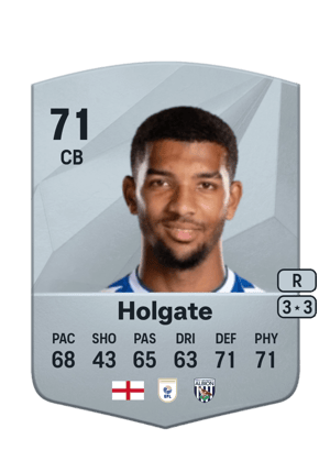 Mason Holgate