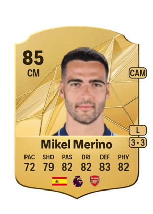 Mikel Merino