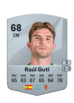 Raúl Guti