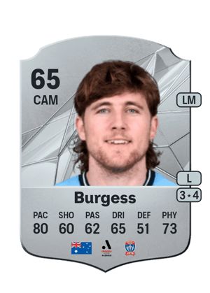 Max Burgess