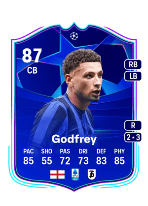 Godfrey - 87 - UCL Road to the Knockouts