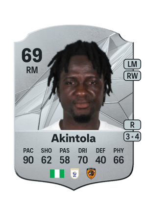 Babajide David Akintola