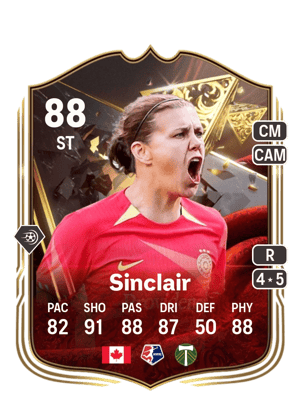 Sinclair - 88 - Centurions