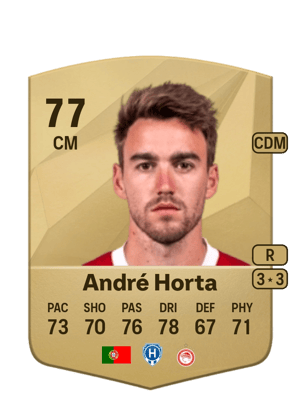 André Horta