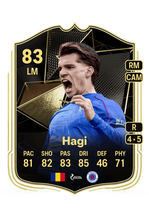 Ianis Hagi
