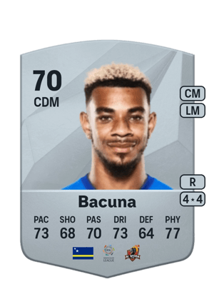 Juninho Bacuna