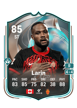 Cyle Larin