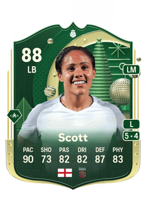Scott - 88 - Winter Wildcards Hero