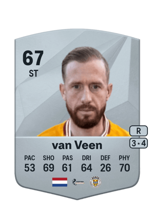 Kevin van Veen