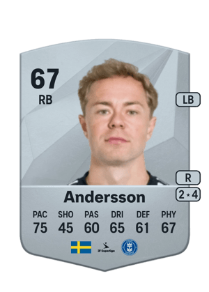 Adam Andersson