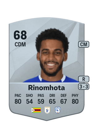Andy Rinomhota