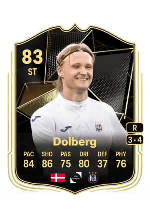 Kasper Dolberg
