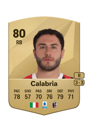 Davide Calabria