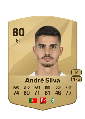 André Silva