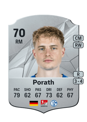Finn Porath