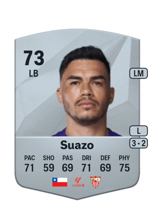 Gabriel Suazo