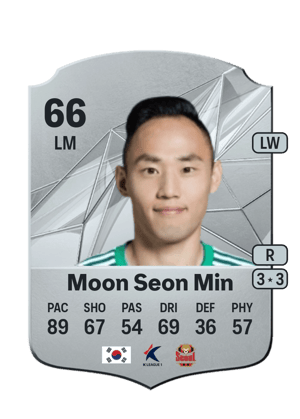 Moon Seon Min