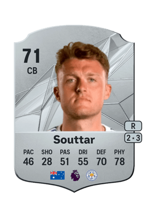 Harry Souttar