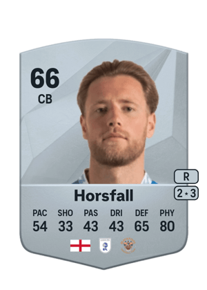 Fraser Horsfall