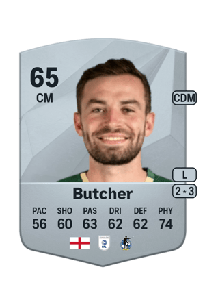 Matt Butcher