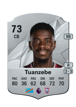 Axel Tuanzebe