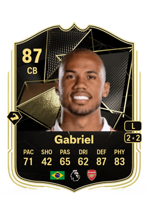 Gabriel - 87 - Team of the Week