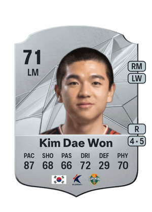 Kim Dae Won