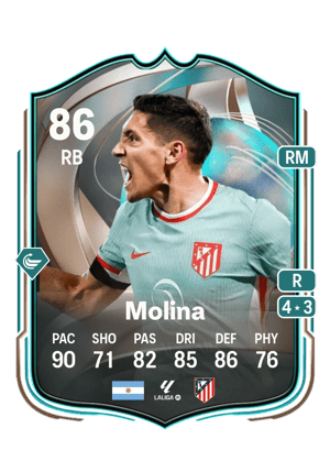 Molina - 86 - Globetrotters