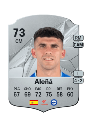 Aleñá